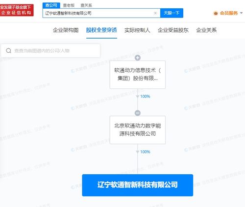 人工智能應(yīng)用軟件開(kāi)發(fā) 現(xiàn)狀、挑戰(zhàn)與未來(lái)趨勢(shì)